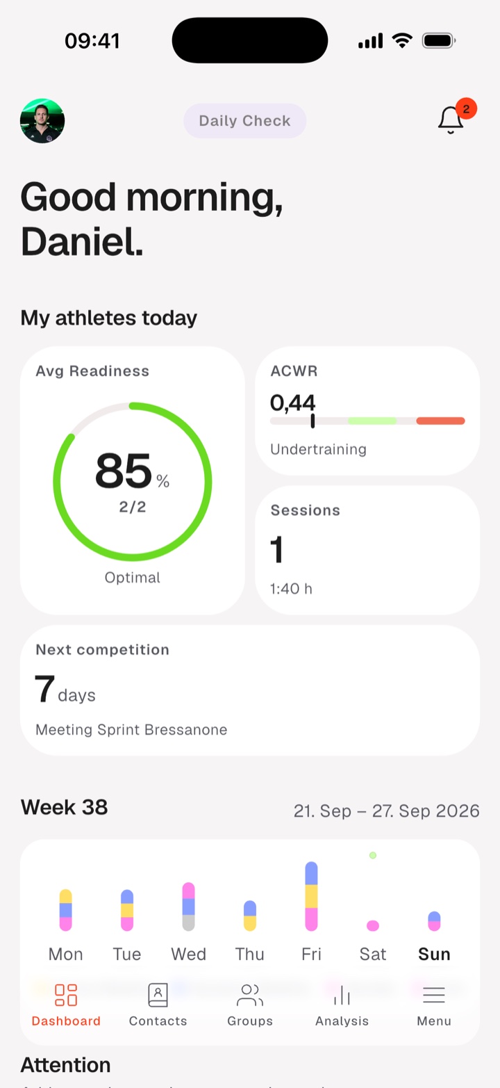 Tletify app dashboard with readiness and weekly overview