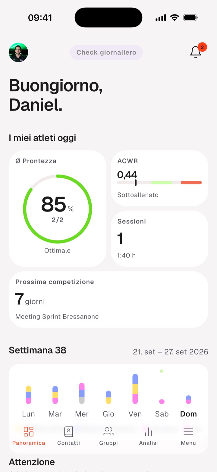 Dashboard dell'app Tletify con readiness e panoramica settimanale